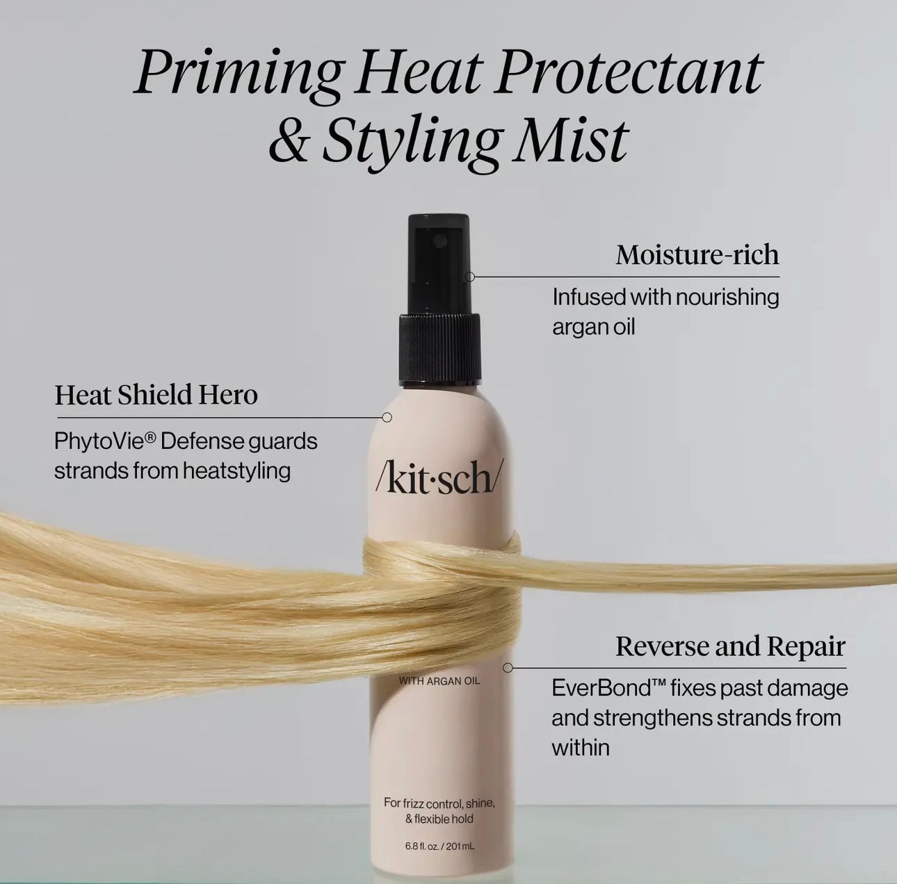 Heat Protectant